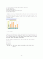 선택형 읽기 능력 진단 검사 도구 개발 [국어과 교육목표 및 교육과정 분석][독서 능력의 발달] 34페이지