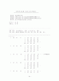 선택형 읽기 능력 진단 검사 도구 개발 [국어과 교육목표 및 교육과정 분석][독서 능력의 발달] 36페이지