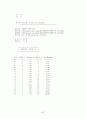 선택형 읽기 능력 진단 검사 도구 개발 [국어과 교육목표 및 교육과정 분석][독서 능력의 발달] 54페이지