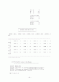 선택형 읽기 능력 진단 검사 도구 개발 [국어과 교육목표 및 교육과정 분석][독서 능력의 발달] 63페이지