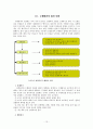 초등학교 국어과 수행평가에 대하여  12페이지