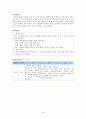 초등학교 국어과 수행평가에 대하여  44페이지