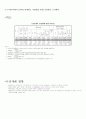 지역사회간호학 산업체 실습 보고서 9페이지