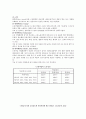 지역사회간호학 산업체 실습 보고서 51페이지