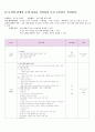 지역사회간호학 산업체 실습 보고서 78페이지