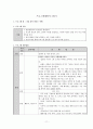 학교폭력 가해자 중심 프로그램 11페이지