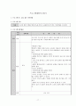 학교폭력 가해자 중심 프로그램 17페이지