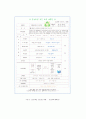 영유아 프로그램 개발과 평가 프로젝트 접근법 12페이지