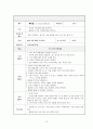 청소년 진로 교육 프로그램(사업계획서)[꿈은 이루어 진다] 12페이지