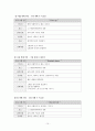 어르신들을 위한 건강 교육 프로그램 16페이지