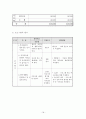 어르신들을 위한 건강 교육 프로그램 19페이지