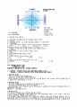 글로벌 리더를 위한 글로벌매너 퀴즈와 인강 7페이지