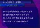 [노인취업] 『노인복지에 대한 이해 및 사례연구』 노인취업에 관한 연구 (ppt) 16페이지