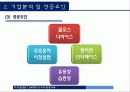 지식경영 1조 카카오톡의 경영전략과 수익성 창출 방안 11페이지