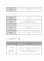 간호이론을 적용한 지역사회위기중재 방안 4페이지