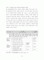 [2011학년도 석사학위청구논문] 한국적 상황에서의 렉셔너리(Lectionary)의 활용 가능성 연구 90페이지