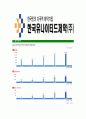 [한국유나이티드제약-최신공채합격자기소개서] 한국유나이티드제약자소서,한국유나이티드제약자기소개서,이력서,입사지원서,입사원서,예문,면접기출문제 5페이지