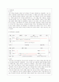  조선 시대 통합 단원 구성 - 사극으로 보는 조선 31페이지