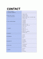 블랙스미스 마케팅전략/서론/외식업계시장환경분석과 발달과정/패밀리레스토랑 구조환경분석/자사분석/PLC/4P/STP/SWOT분석 - 시장환경분석과 외신산업 달달과정, 자사분석 2페이지