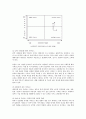 북한의 변화와 거버넌스 10페이지