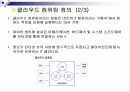 클라우드 컴퓨팅 (Cloud Computing) 4페이지