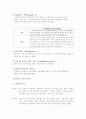 자율신경계통의 흥분 정도 측정실험 : 심장박동수에 미치는 자율신경계통(ANS)의 효과를 실습을통해 확인 한다 2페이지