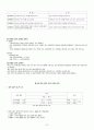 국어교육학과사고 21페이지