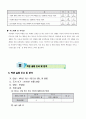 초등4학년)  1. 경제생활과 바람직한 선택(3/15) - 현명한 선택을 위한 경제적 의사 결정 기준 8페이지