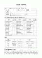 [사회복지실습보고서]레포트월드 6페이지