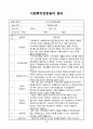 [사회복지실습보고서]레포트월드 13페이지