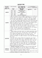 [사회복지실습보고서]레포트월드 26페이지