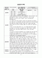 [사회복지실습보고서]레포트월드 32페이지