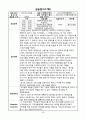 [사회복지실습보고서]레포트월드 38페이지