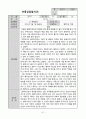 [사회복지실습보고서]레포트월드 51페이지