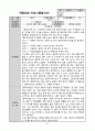 [사회복지실습보고서]레포트월드 57페이지