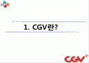 cgv의 crm(고객관계관리)사례 3페이지