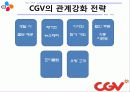 cgv의 crm(고객관계관리)사례 15페이지