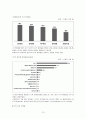 도박중독의 원인과 치료 13페이지