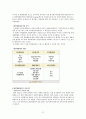 환경과학 기말고사 정리 (청주대 사이버강의) 35페이지