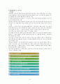 환경과학 기말고사 정리 (청주대 사이버강의) 39페이지