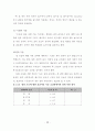 건축관련 허가 경사기준에 관한 연구 (경기 가평군 지역을 중심으로) 29페이지