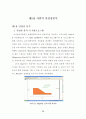 건축관련 허가 경사기준에 관한 연구 (경기 가평군 지역을 중심으로) 64페이지