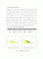 건축관련 허가 경사기준에 관한 연구 (경기 가평군 지역을 중심으로) 72페이지