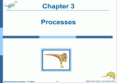 Operaing System Concepts 7판 1-3장 ch3 - 프로세스(Processes) 1페이지