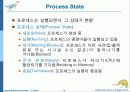 Operaing System Concepts 7판 1-3장 ch3 - 프로세스(Processes) 9페이지