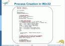 Operaing System Concepts 7판 1-3장 ch3 - 프로세스(Processes) 28페이지