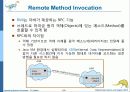 Operaing System Concepts 7판 1-3장 ch3 - 프로세스(Processes) 59페이지