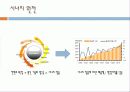 CJ E&M 경영전략분석 32페이지