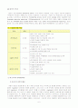 피아제와 비고츠키의 인지발달 이론 비교분석 6페이지