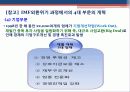 IMF외환위기의 발생원인 및 영향과 IMF에 대한 비판적 시각 11페이지